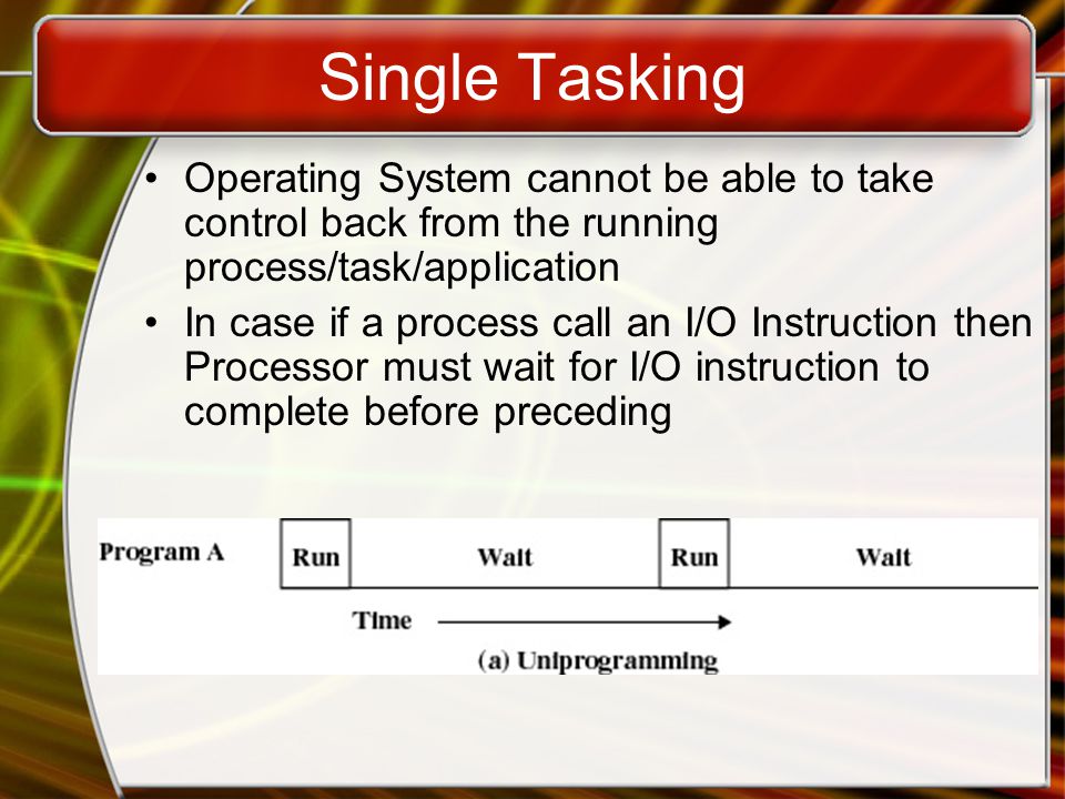 Single Tasking Operating System cannot be able to take control back from the running process/task/application In case if a process call an I/O Instruction then Processor must wait for I/O instruction to complete before preceding