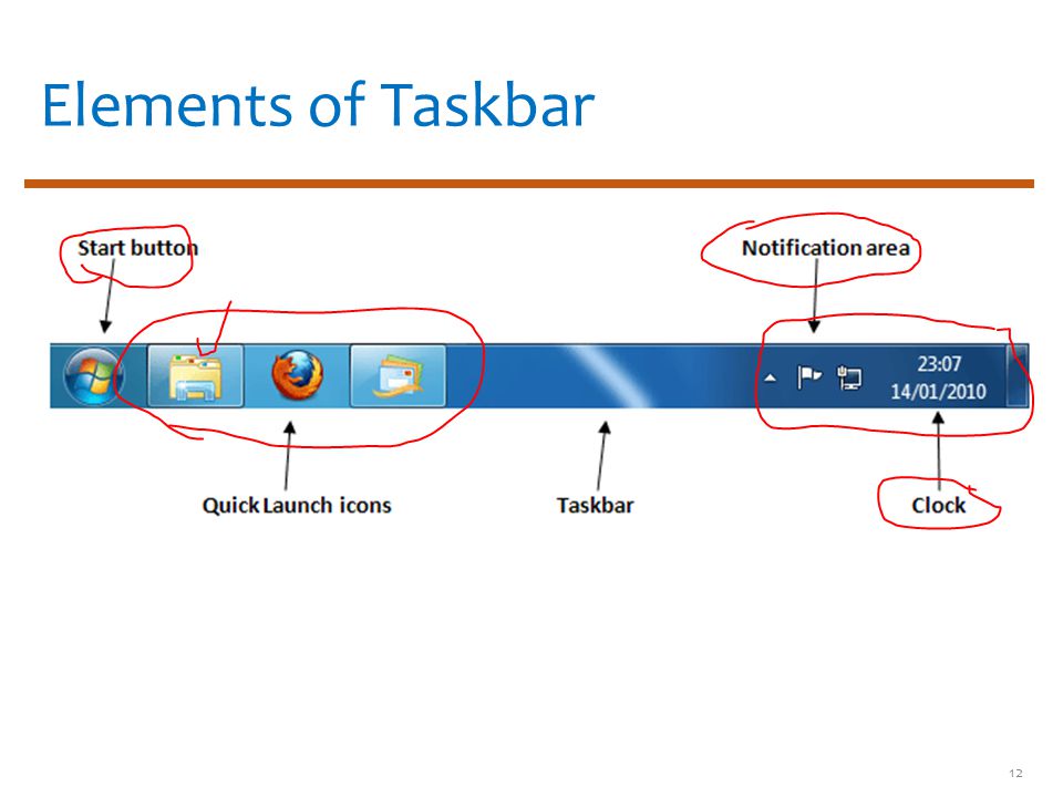 Elements of Taskbar 12