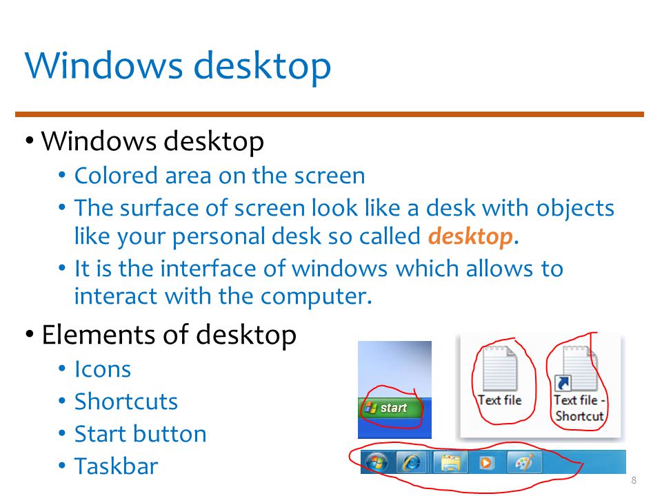 Colored area on the screen The surface of screen look like a desk with objects like your personal desk so called desktop.