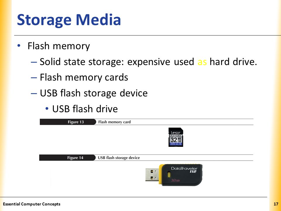 XP Storage Media Flash memory – Solid state storage: expensive used as hard drive.
