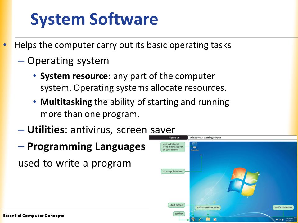 XP System Software Helps the computer carry out its basic operating tasks – Operating system System resource: any part of the computer system.