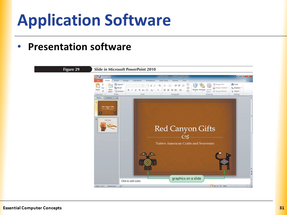 XP Application Software Presentation software 31Essential Computer Concepts