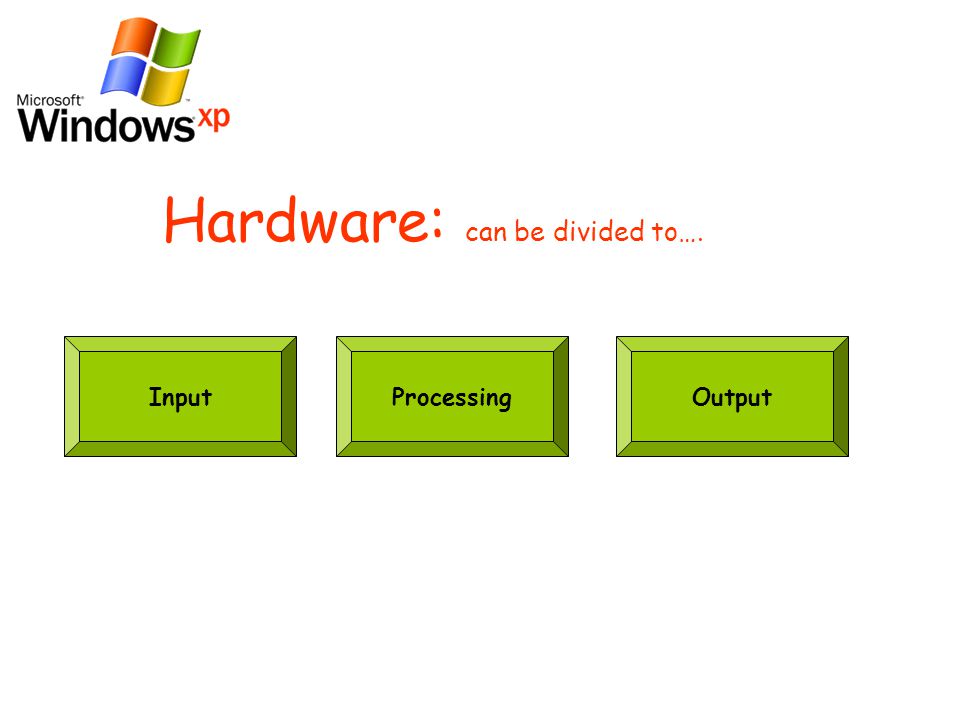Hardware: can be divided to…. InputOutputProcessing
