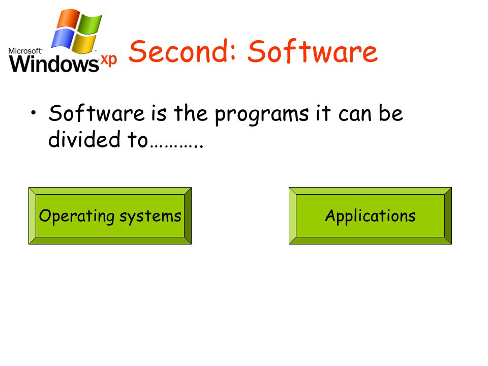 Second: Software Software is the programs it can be divided to……….. Operating systemsApplications