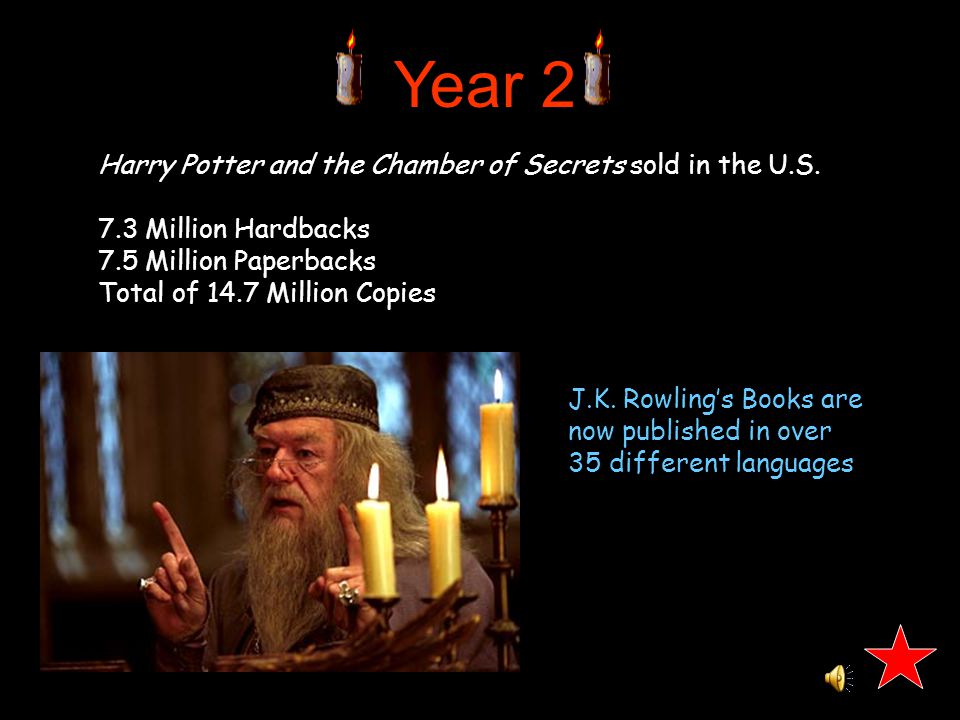 Year 2 Harry Potter and the Chamber of Secrets sold in the U.S.