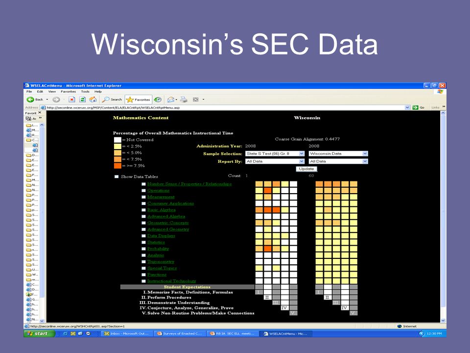 Wisconsin’s SEC Data