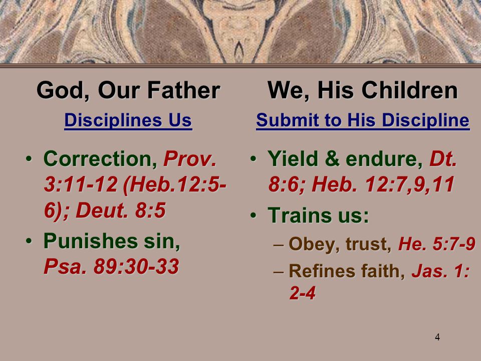 4 God, Our Father Disciplines Us Correction, Prov.