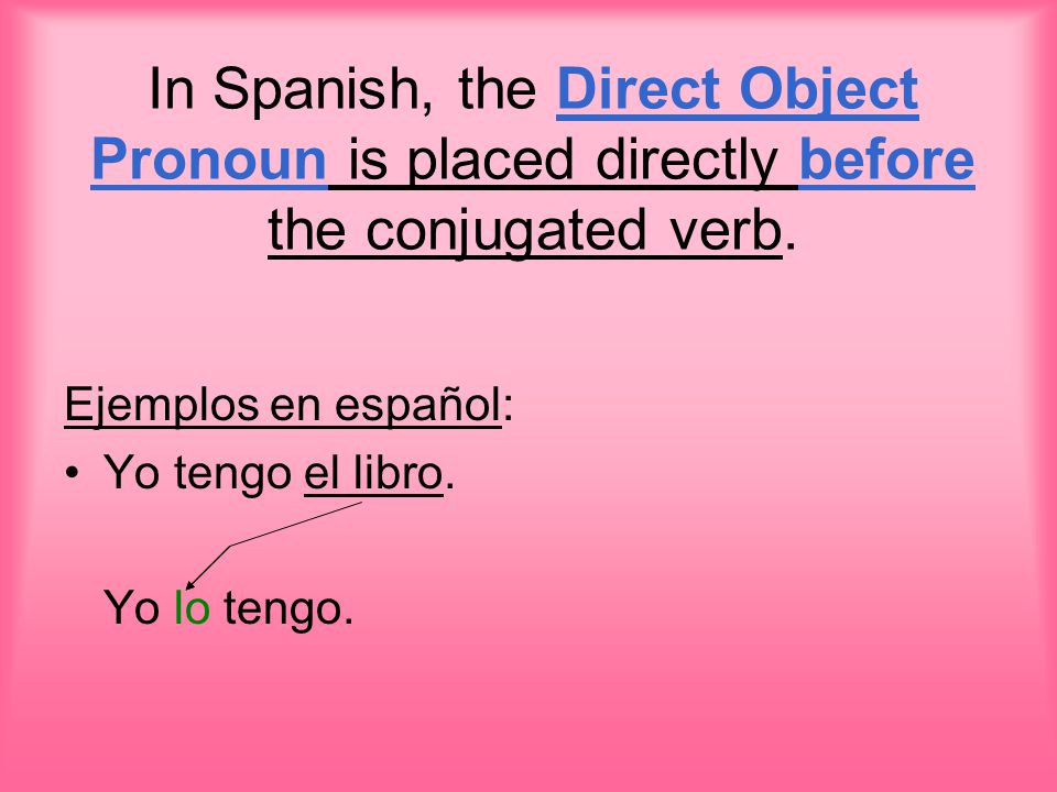In Spanish, the Direct Object Pronoun is placed directly before the conjugated verb.