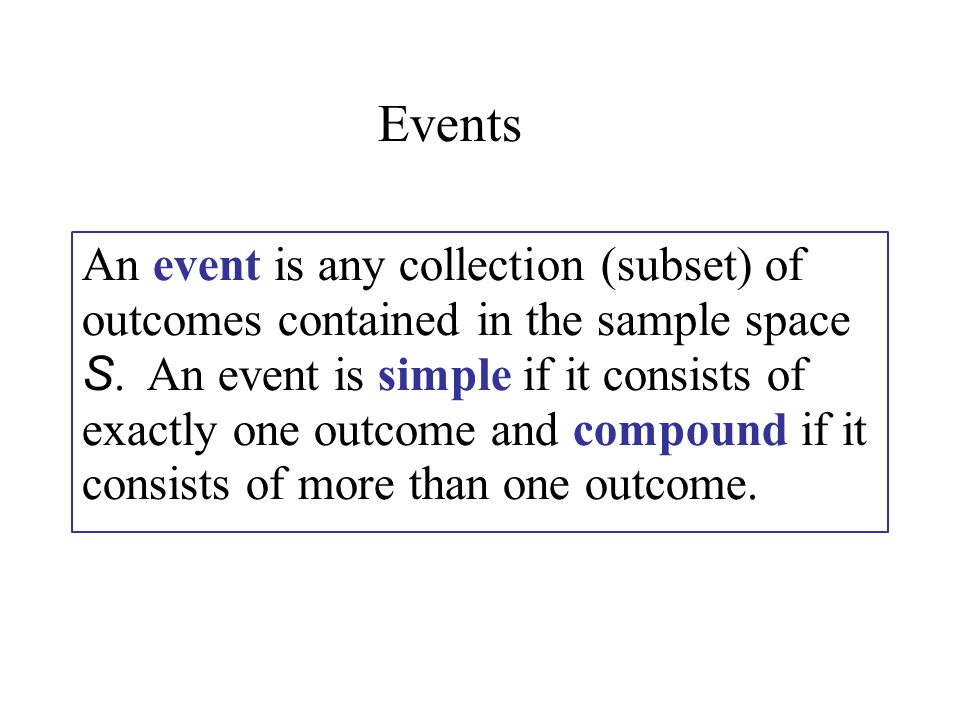 An event is any collection (subset) of outcomes contained in the sample space S.