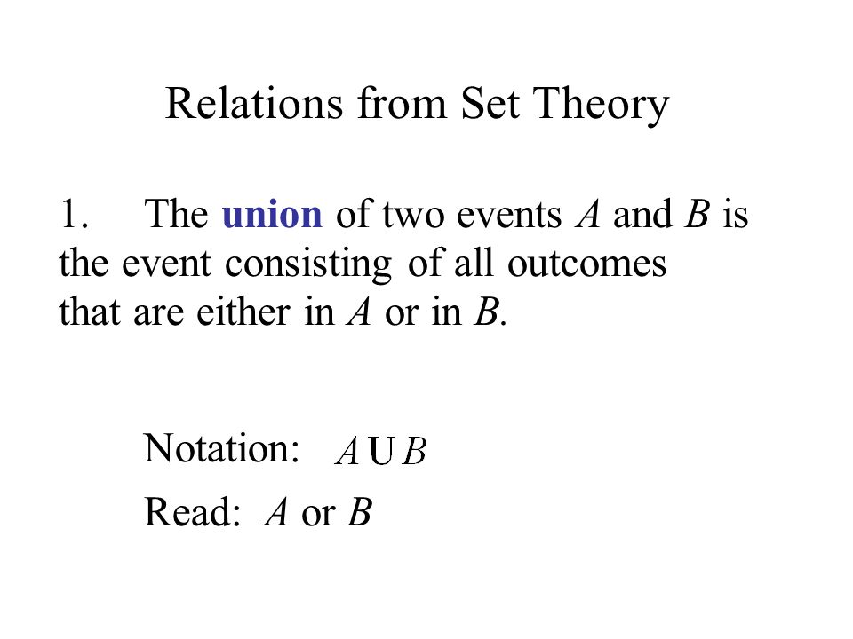 Relations from Set Theory 1.