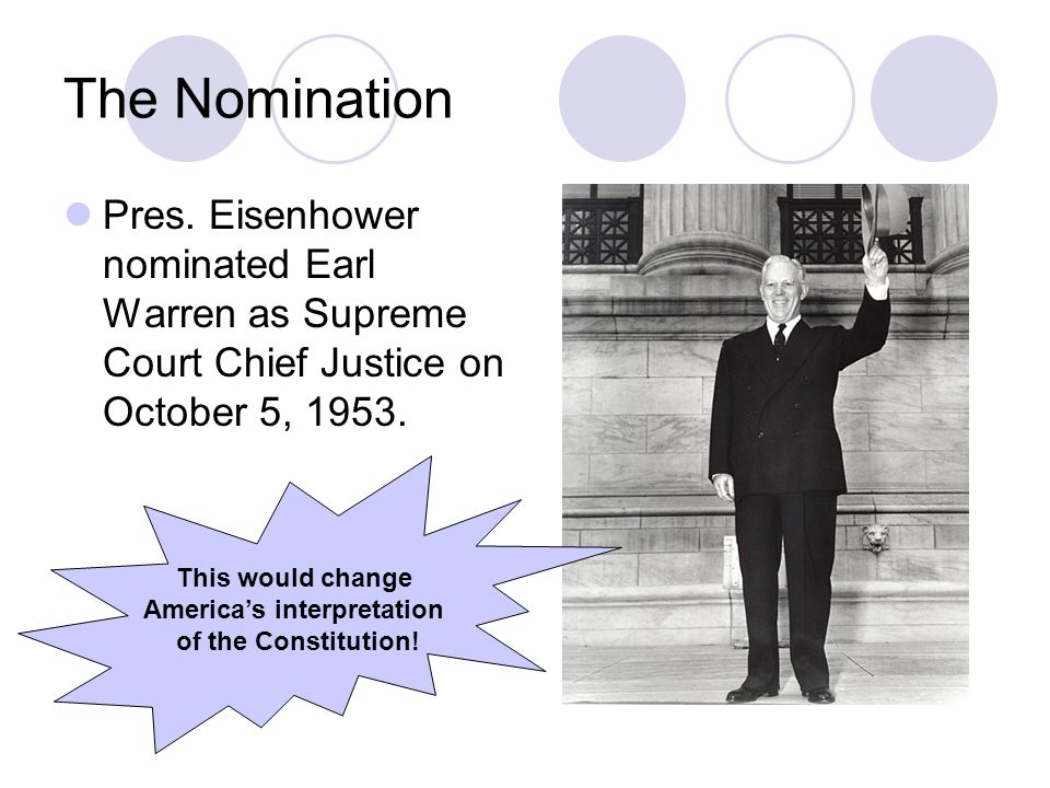 The Nomination Pres.