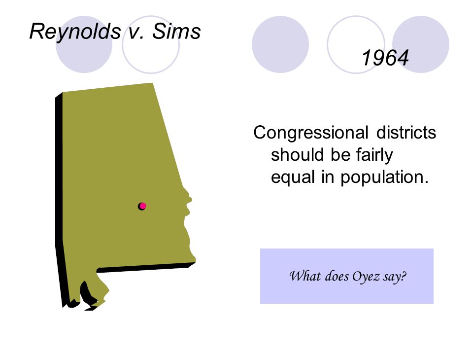 Reynolds v. Sims 1964 Congressional districts should be fairly equal in population.