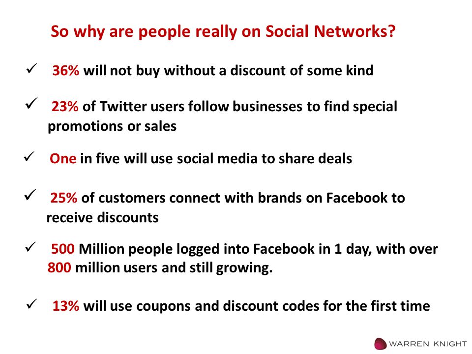 So why are people really on Social Networks.