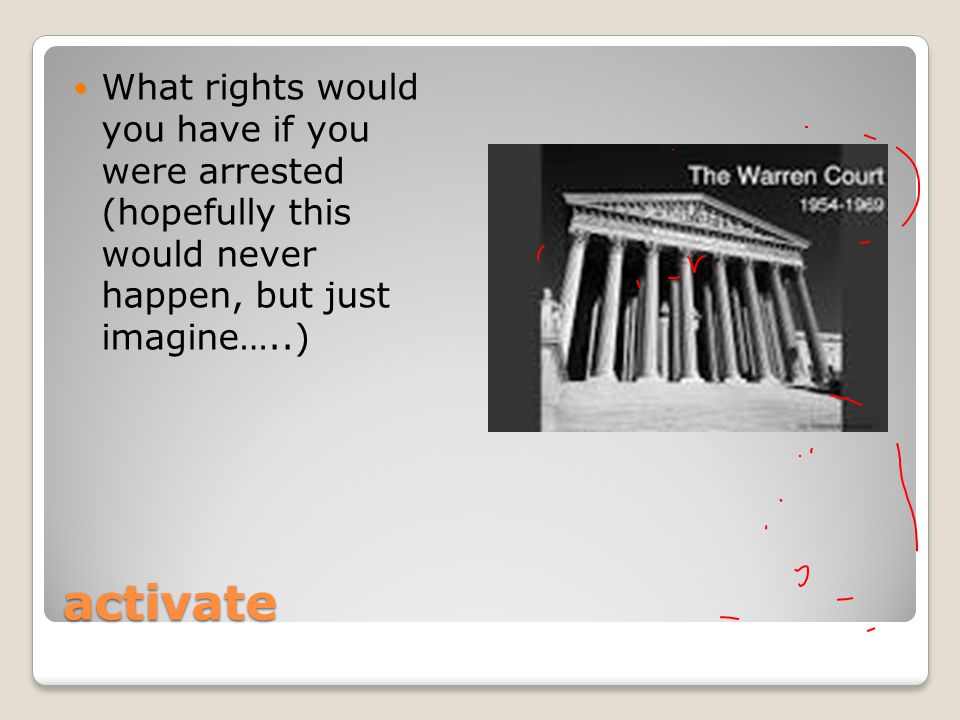activate What rights would you have if you were arrested (hopefully this would never happen, but just imagine…..)
