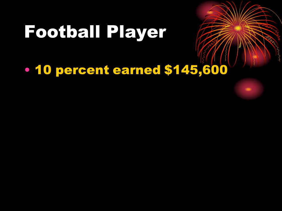 Football Player 10 percent earned $145,600