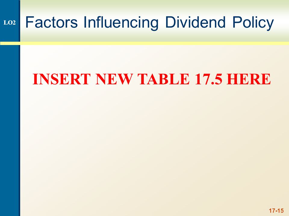 17-15 Factors Influencing Dividend Policy LO2 INSERT NEW TABLE 17.5 HERE