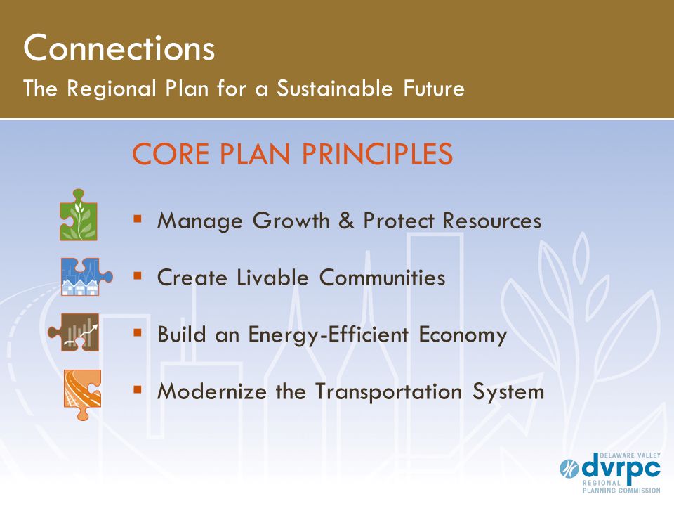 CORE PLAN PRINCIPLES  Manage Growth & Protect Resources  Create Livable Communities  Build an Energy-Efficient Economy  Modernize the Transportation System