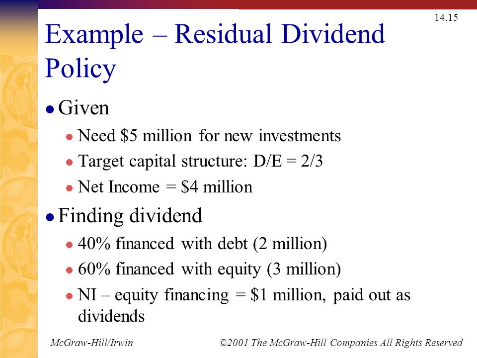 McGraw-Hill/Irwin ©2001 The McGraw-Hill Companies All Rights Reserved Example – Residual Dividend Policy Given Need $5 million for new investments Target capital structure: D/E = 2/3 Net Income = $4 million Finding dividend 40% financed with debt (2 million) 60% financed with equity (3 million) NI – equity financing = $1 million, paid out as dividends