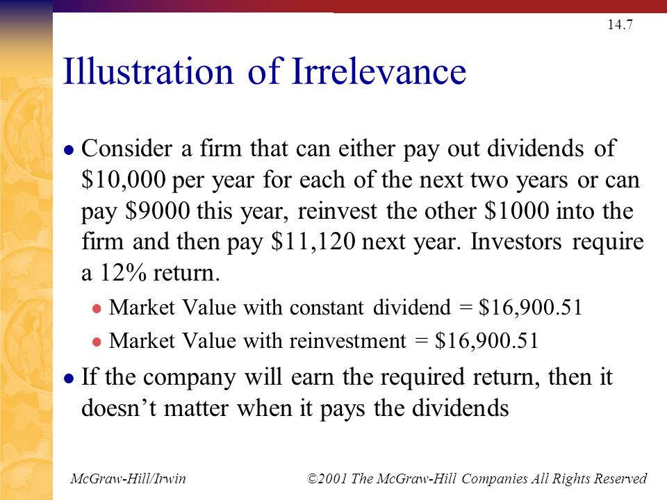 McGraw-Hill/Irwin ©2001 The McGraw-Hill Companies All Rights Reserved 14.7 Illustration of Irrelevance Consider a firm that can either pay out dividends of $10,000 per year for each of the next two years or can pay $9000 this year, reinvest the other $1000 into the firm and then pay $11,120 next year.