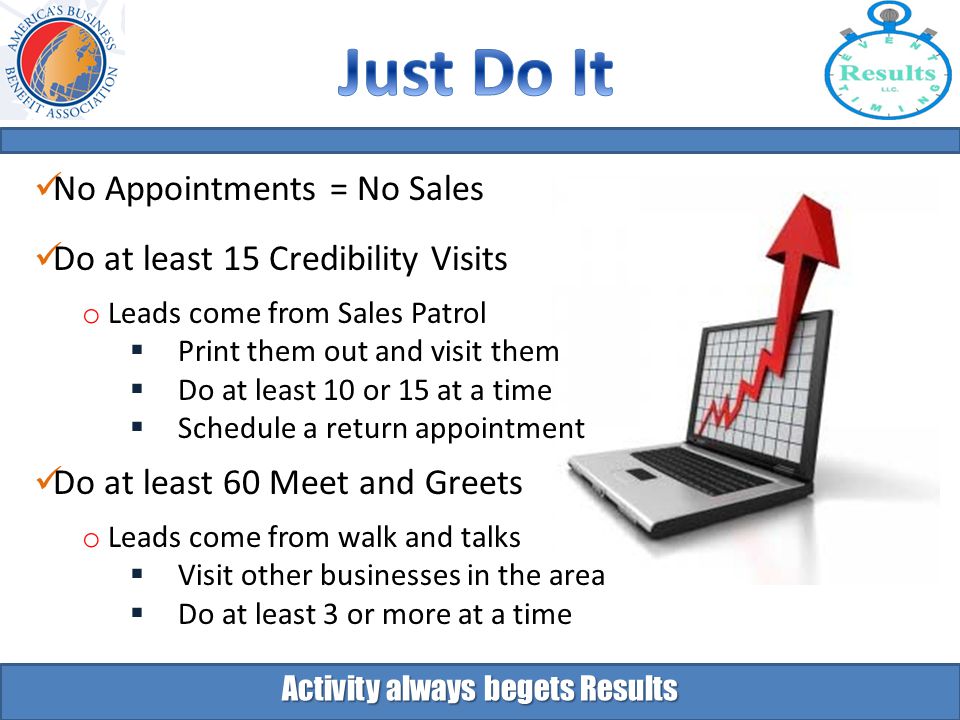 No Appointments = No Sales Do at least 15 Credibility Visits o Leads come from Sales Patrol  Print them out and visit them  Do at least 10 or 15 at a time  Schedule a return appointment Do at least 60 Meet and Greets o Leads come from walk and talks  Visit other businesses in the area  Do at least 3 or more at a time Activity always begets Results