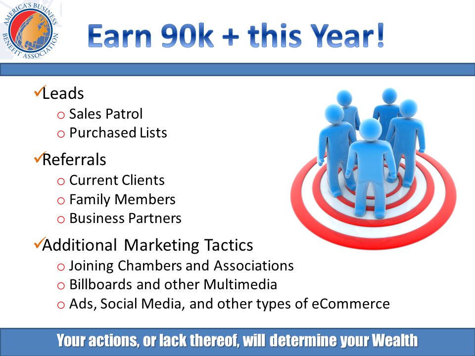 Your actions, or lack thereof, will determine your Wealth Leads o Sales Patrol o Purchased Lists Referrals o Current Clients o Family Members o Business Partners Additional Marketing Tactics o Joining Chambers and Associations o Billboards and other Multimedia o Ads, Social Media, and other types of eCommerce