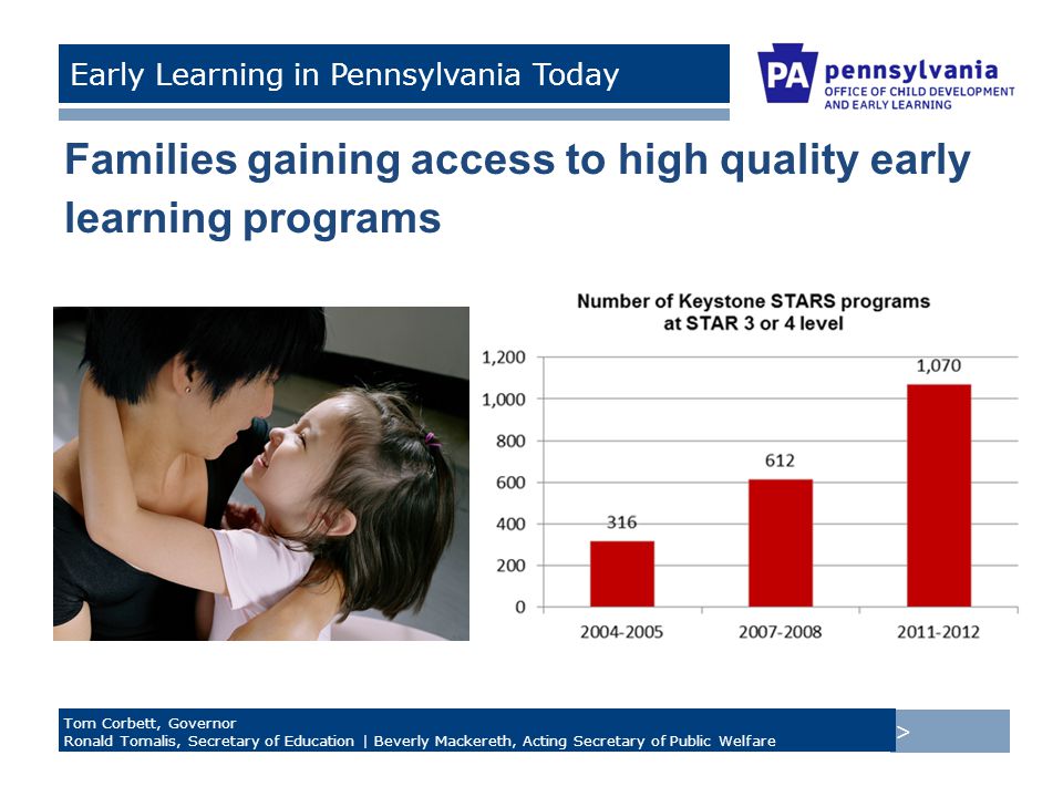> Tom Corbett, Governor Ronald Tomalis, Secretary of Education | Beverly Mackereth, Acting Secretary of Public Welfare Early Learning in Pennsylvania Today Families gaining access to high quality early learning programs