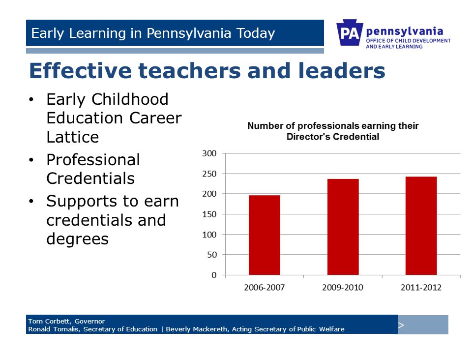 > Tom Corbett, Governor Ronald Tomalis, Secretary of Education | Beverly Mackereth, Acting Secretary of Public Welfare Early Learning in Pennsylvania Today Effective teachers and leaders Early Childhood Education Career Lattice Professional Credentials Supports to earn credentials and degrees