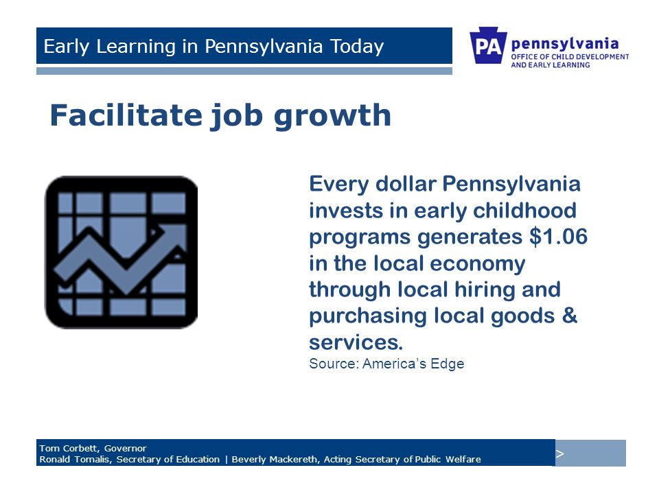 > Tom Corbett, Governor Ronald Tomalis, Secretary of Education | Beverly Mackereth, Acting Secretary of Public Welfare Early Learning in Pennsylvania Today Facilitate job growth Every dollar Pennsylvania invests in early childhood programs generates $1.06 in the local economy through local hiring and purchasing local goods & services.
