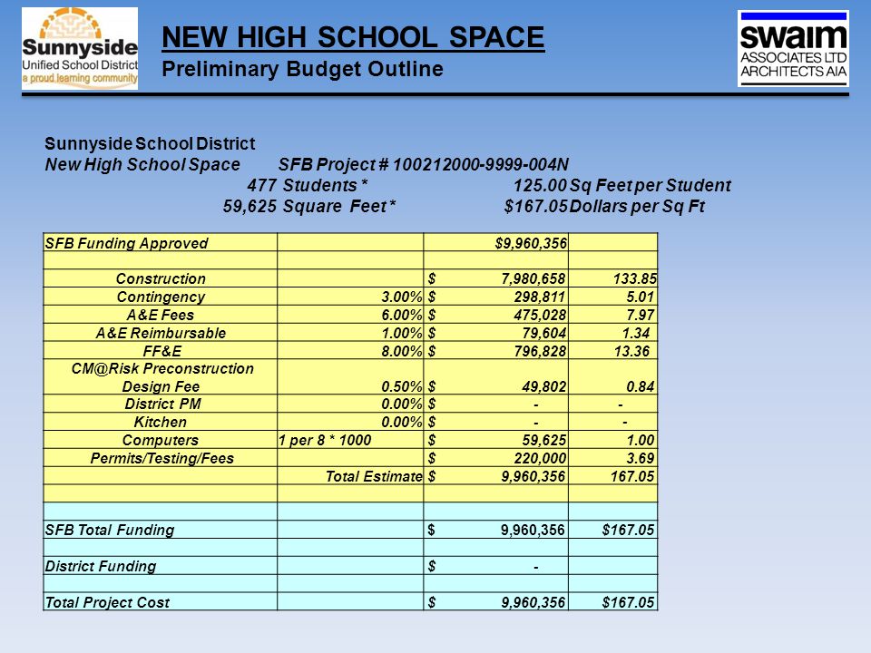 Sunnyside School District New High Esfb Project N 477 1 Sunnyside