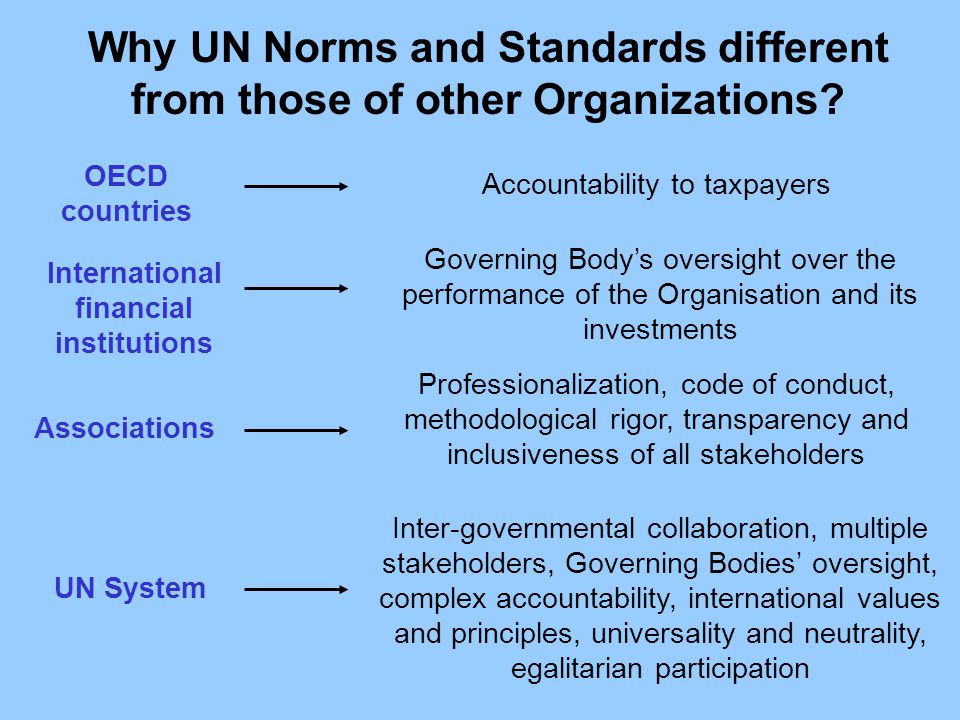 OECD countries Why UN Norms and Standards different from those of other Organizations.