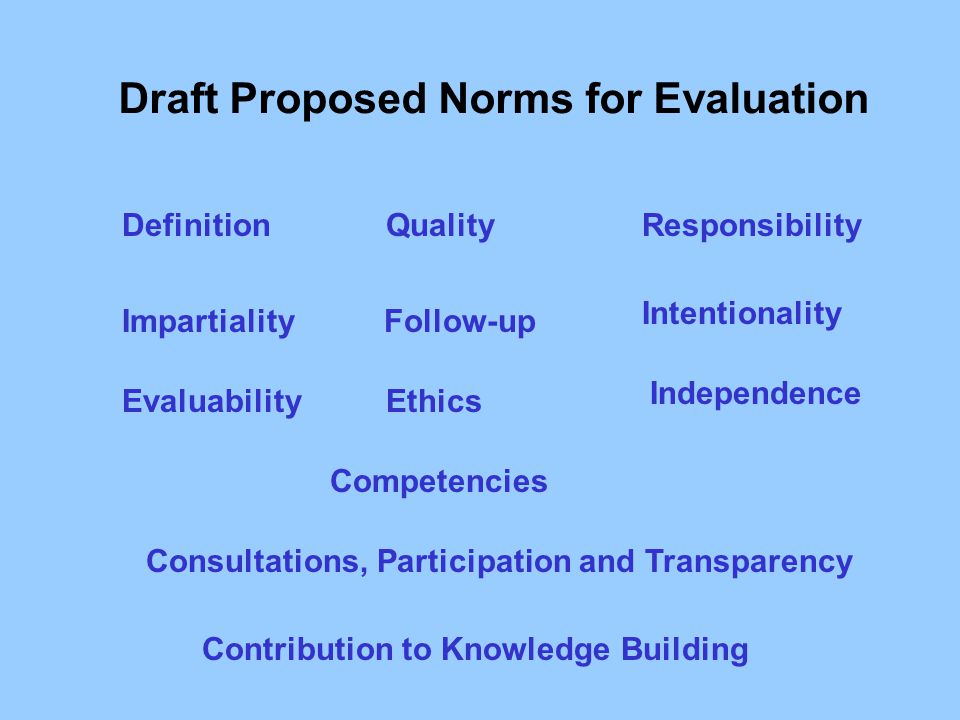 Draft Proposed Norms for Evaluation Contribution to Knowledge Building ResponsibilityDefinition Intentionality Impartiality Independence Evaluability Quality Competencies Consultations, Participation and Transparency Ethics Follow-up