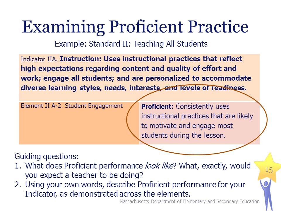 Examining Proficient Practice Massachusetts Department of Elementary and Secondary Education 15 Example: Standard II: Teaching All Students Guiding questions: 1.What does Proficient performance look like.