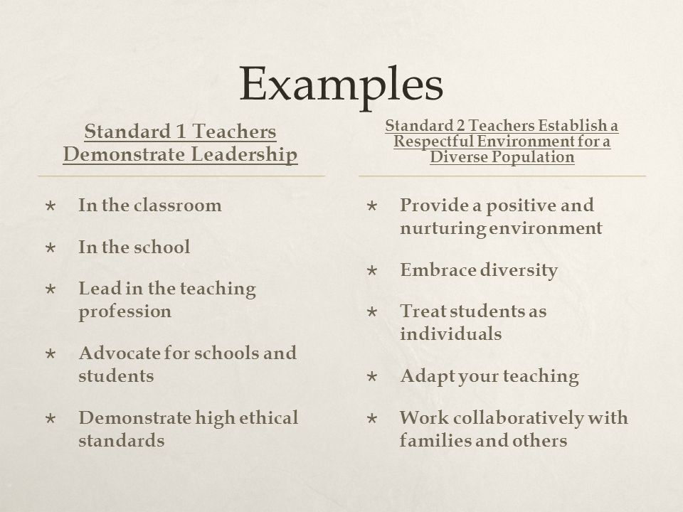 Examples Standard 1 Teachers Demonstrate Leadership  In the classroom  In the school  Lead in the teaching profession  Advocate for schools and students  Demonstrate high ethical standards Standard 2 Teachers Establish a Respectful Environment for a Diverse Population  Provide a positive and nurturing environment  Embrace diversity  Treat students as individuals  Adapt your teaching  Work collaboratively with families and others
