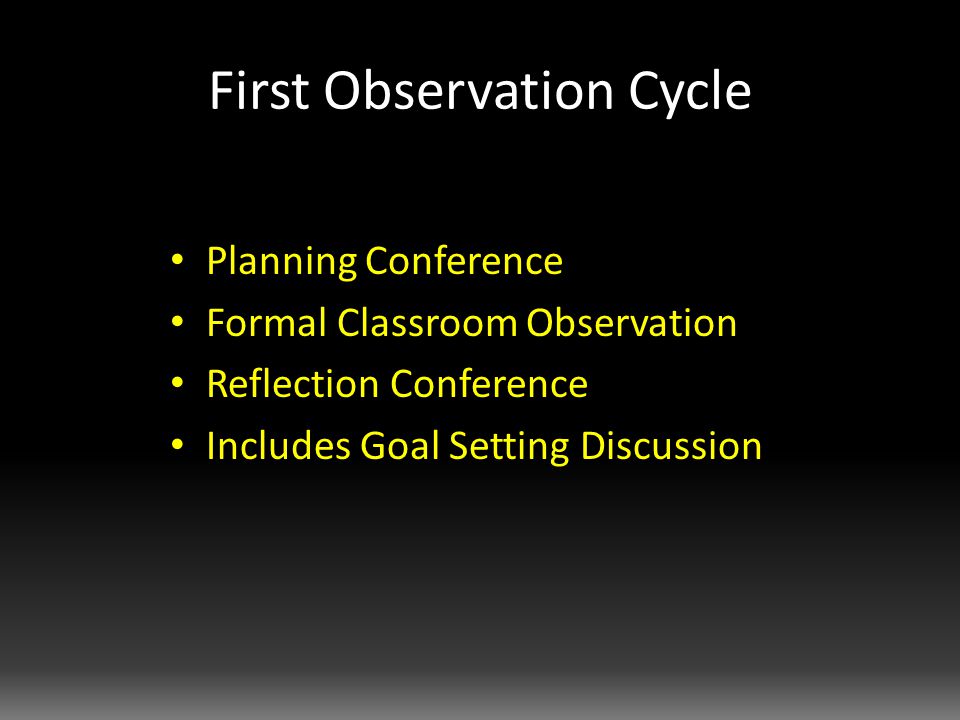 First Observation Cycle Planning Conference Formal Classroom Observation Reflection Conference Includes Goal Setting Discussion