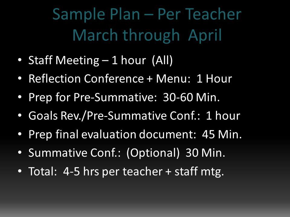 Sample Plan – Per Teacher March through April Staff Meeting – 1 hour (All) Reflection Conference + Menu: 1 Hour Prep for Pre-Summative: Min.