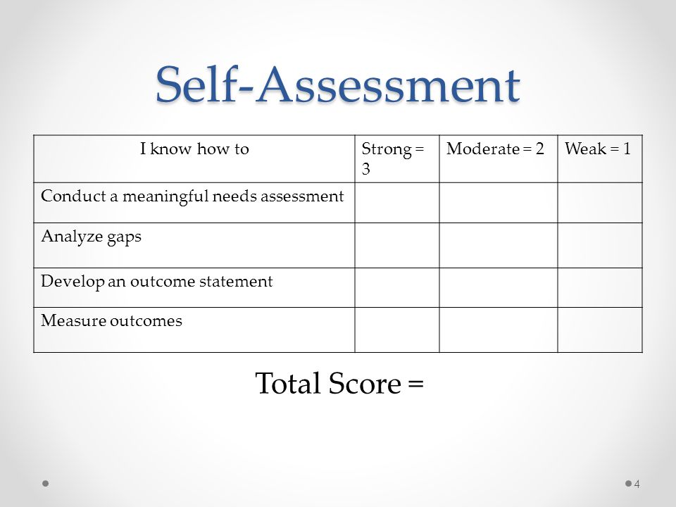 Self method. Self Assessment. Self Assessment example. Self Assessment Sheet. Self Assessment Cards.