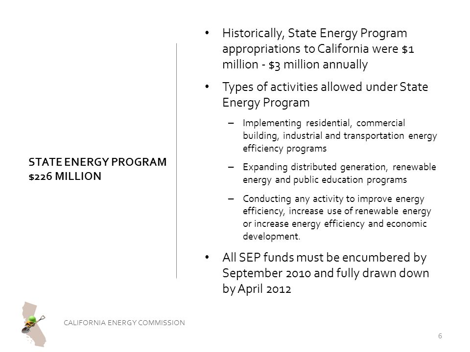 STATE ENERGY PROGRAM $226 MILLION Historically, State Energy Program appropriations to California were $1 million - $3 million annually Types of activities allowed under State Energy Program – Implementing residential, commercial building, industrial and transportation energy efficiency programs – Expanding distributed generation, renewable energy and public education programs – Conducting any activity to improve energy efficiency, increase use of renewable energy or increase energy efficiency and economic development.
