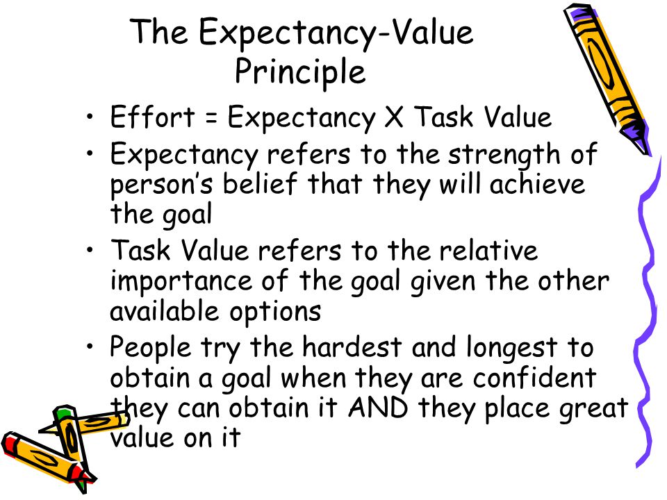 The Expectancy-Value Principle Effort = Expectancy X Task Value Expectancy refers to the strength of person’s belief that they will achieve the goal Task Value refers to the relative importance of the goal given the other available options People try the hardest and longest to obtain a goal when they are confident they can obtain it AND they place great value on it
