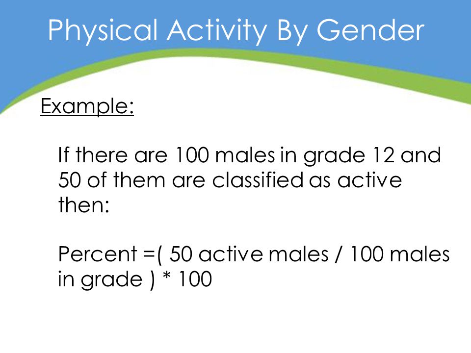 Physical Activity By Gender Example: If there are 100 males in grade 12 and 50 of them are classified as active then: Percent =( 50 active males / 100 males in grade ) * 100