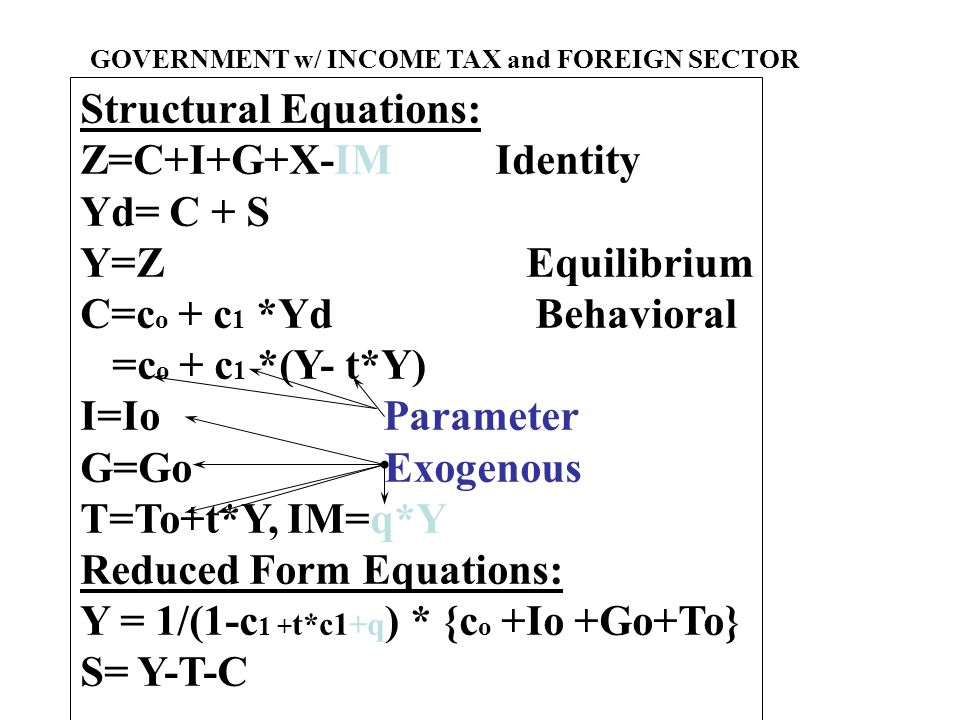 C I G Net X C I C 45 O Means Y C I G Net X Equilibrium A B Marginal Propensity To Consume Income Expenditure Ppt Download