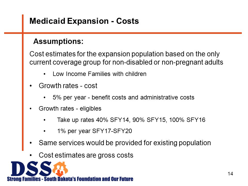 14 Medicaid Expansion - Costs Assumptions: Cost estimates for the expansion population based on the only current coverage group for non-disabled or non-pregnant adults Low Income Families with children Growth rates - cost 5% per year - benefit costs and administrative costs Growth rates - eligibles Take up rates 40% SFY14, 90% SFY15, 100% SFY16 1% per year SFY17-SFY20 Same services would be provided for existing population Cost estimates are gross costs