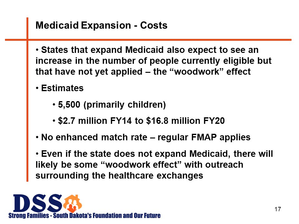 17 Medicaid Expansion - Costs States that expand Medicaid also expect to see an increase in the number of people currently eligible but that have not yet applied – the woodwork effect Estimates 5,500 (primarily children) $2.7 million FY14 to $16.8 million FY20 No enhanced match rate – regular FMAP applies Even if the state does not expand Medicaid, there will likely be some woodwork effect with outreach surrounding the healthcare exchanges