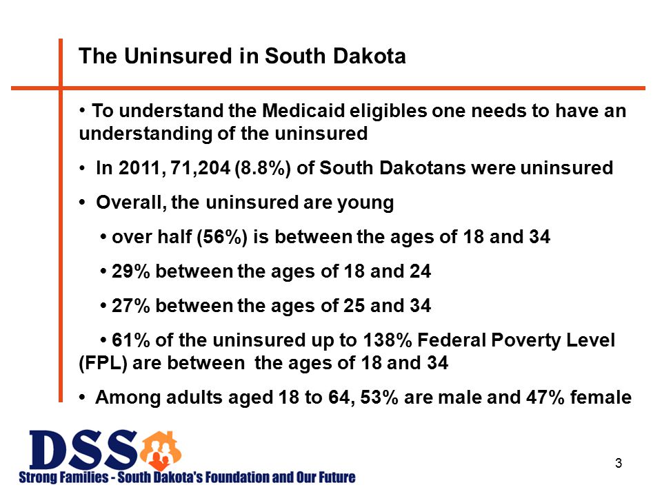 3 The Uninsured in South Dakota To understand the Medicaid eligibles one needs to have an understanding of the uninsured In 2011, 71,204 (8.8%) of South Dakotans were uninsured Overall, the uninsured are young over half (56%) is between the ages of 18 and 34 29% between the ages of 18 and 24 27% between the ages of 25 and 34 61% of the uninsured up to 138% Federal Poverty Level (FPL) are between the ages of 18 and 34 Among adults aged 18 to 64, 53% are male and 47% female