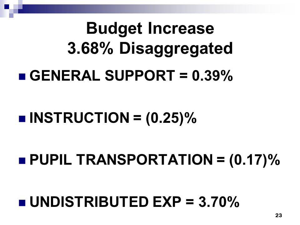 Budget Increase 3.68% Disaggregated GENERAL SUPPORT = 0.39% INSTRUCTION = (0.25)% PUPIL TRANSPORTATION = (0.17)% UNDISTRIBUTED EXP = 3.70% 23