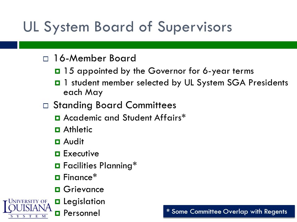 UL System Board of Supervisors  16-Member Board  15 appointed by the Governor for 6-year terms  1 student member selected by UL System SGA Presidents each May  Standing Board Committees  Academic and Student Affairs*  Athletic  Audit  Executive  Facilities Planning*  Finance*  Grievance  Legislation  Personnel * Some Committee Overlap with Regents