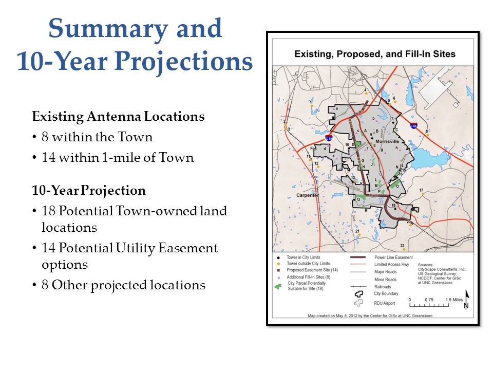 Summary and 10-Year Projections Existing Antenna Locations 8 within the Town 14 within 1-mile of Town 10-Year Projection 18 Potential Town-owned land locations 14 Potential Utility Easement options 8 Other projected locations