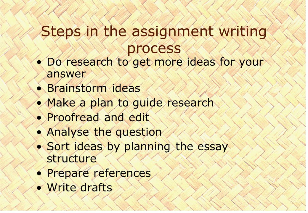 Steps in the assignment writing process Do research to get more ideas for your answer Brainstorm ideas Make a plan to guide research Proofread and edit Analyse the question Sort ideas by planning the essay structure Prepare references Write drafts