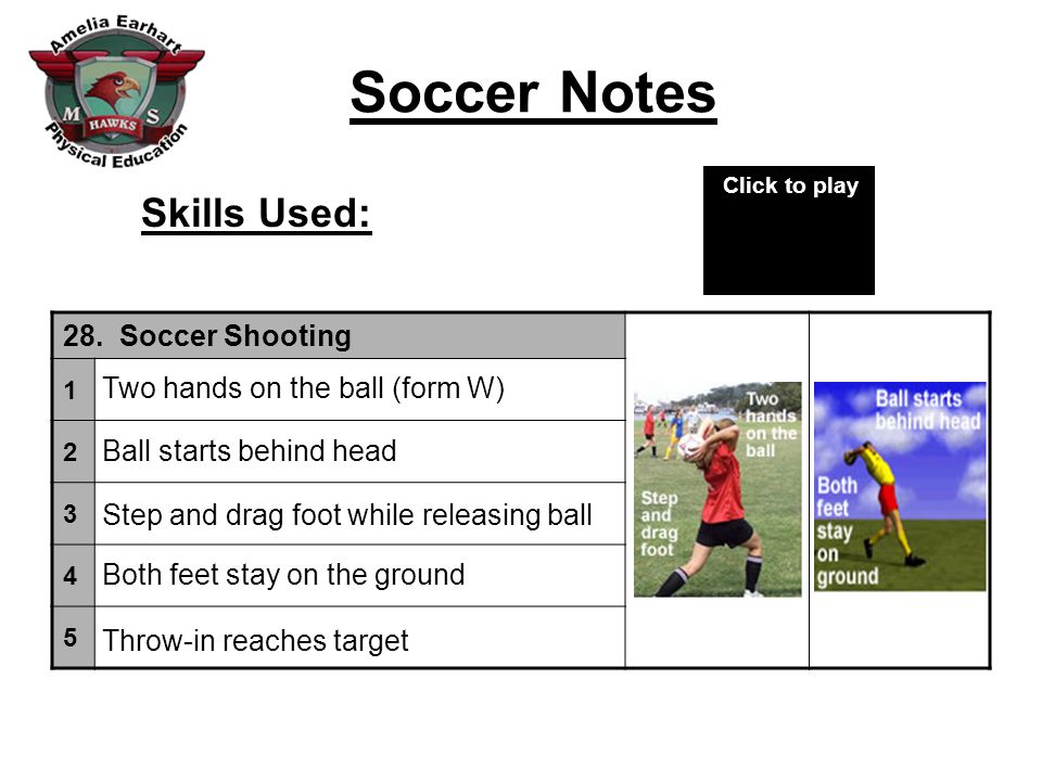 Soccer Notes Skills Used: 28.
