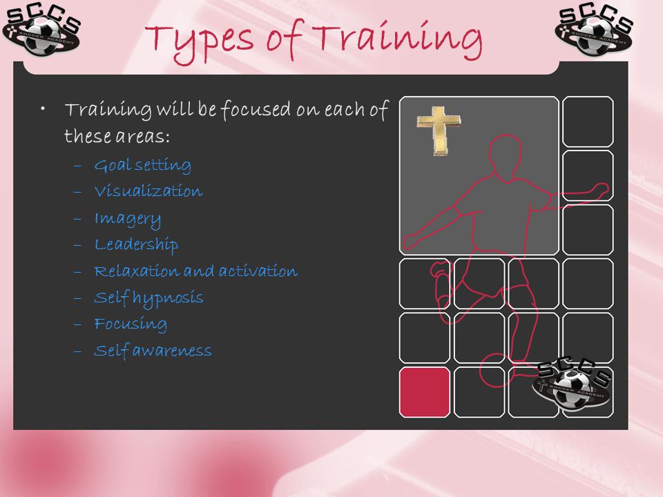 Types of Training Training will be focused on each of these areas: –Goal setting –Visualization –Imagery –Leadership –Relaxation and activation –Self hypnosis –Focusing –Self awareness