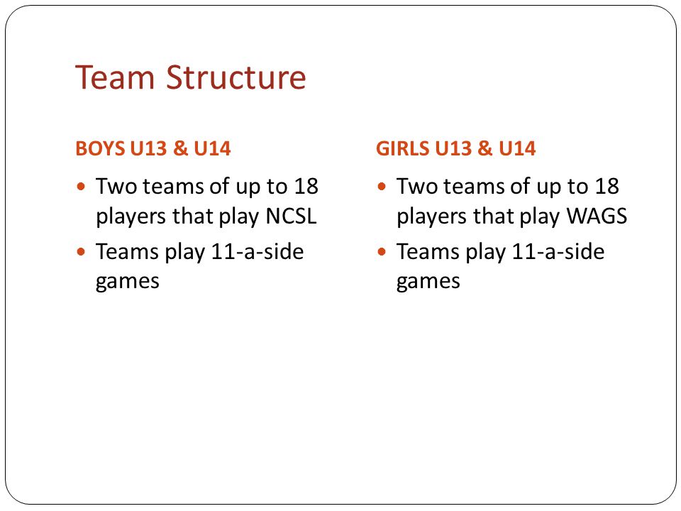 Team Structure BOYS U13 & U14GIRLS U13 & U14 Two teams of up to 18 players that play NCSL Teams play 11-a-side games Two teams of up to 18 players that play WAGS Teams play 11-a-side games